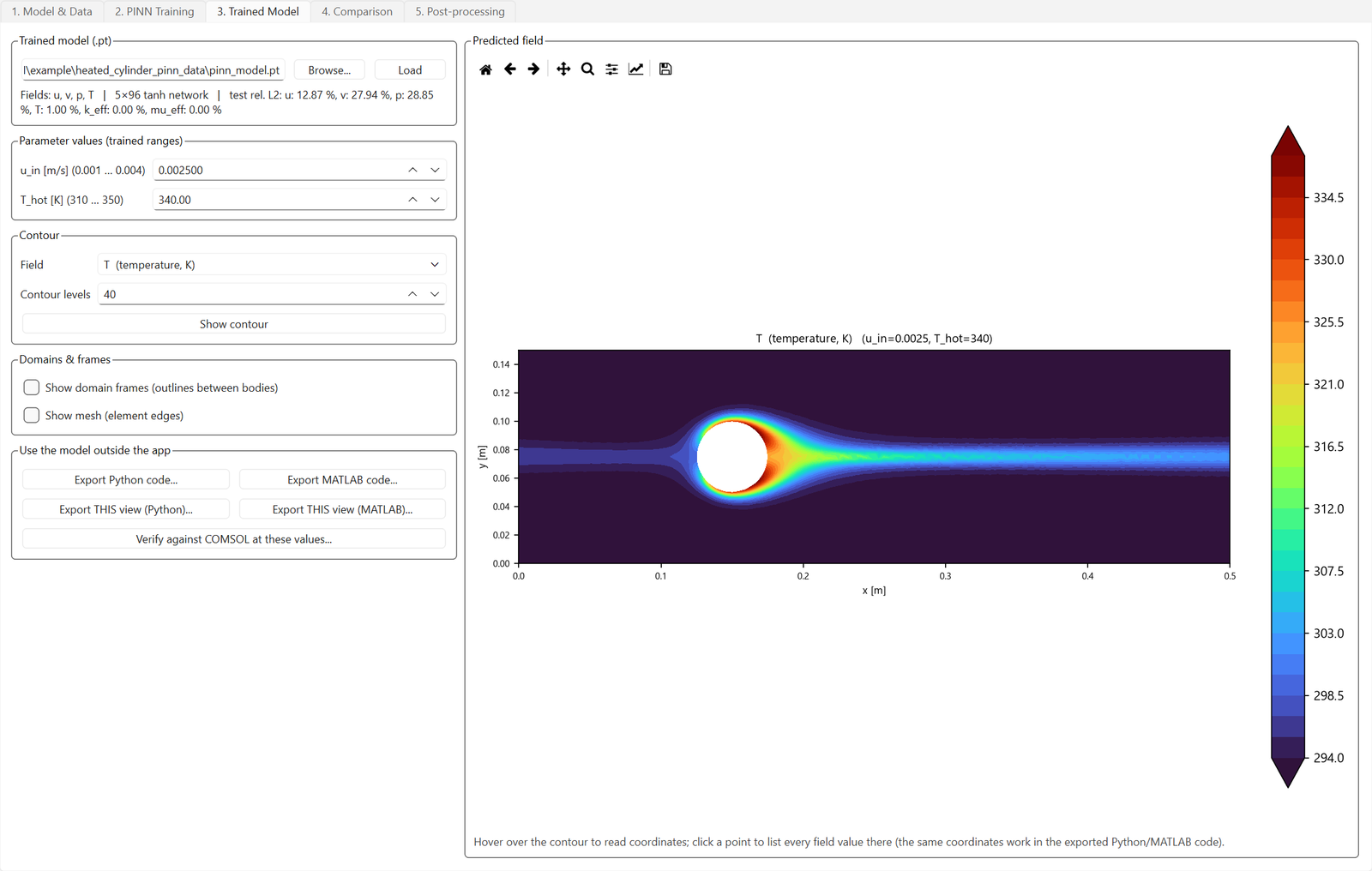 CFD AI temperature contour prediction