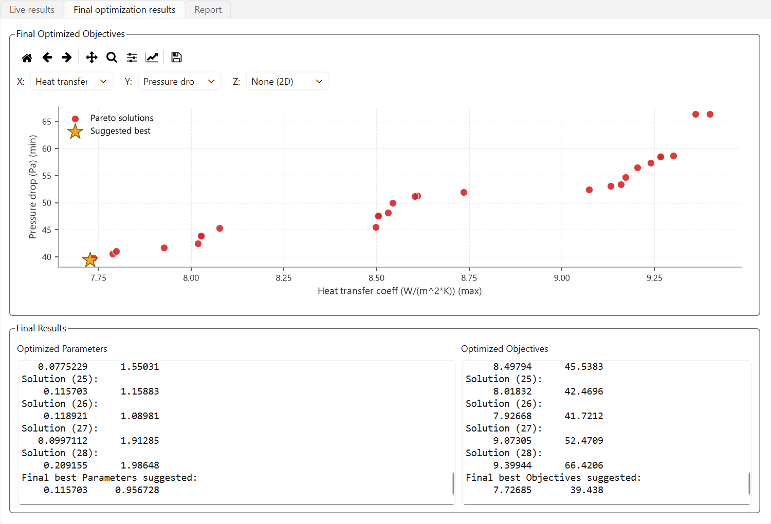 Pareto front with suggested best design in COMSOL MO