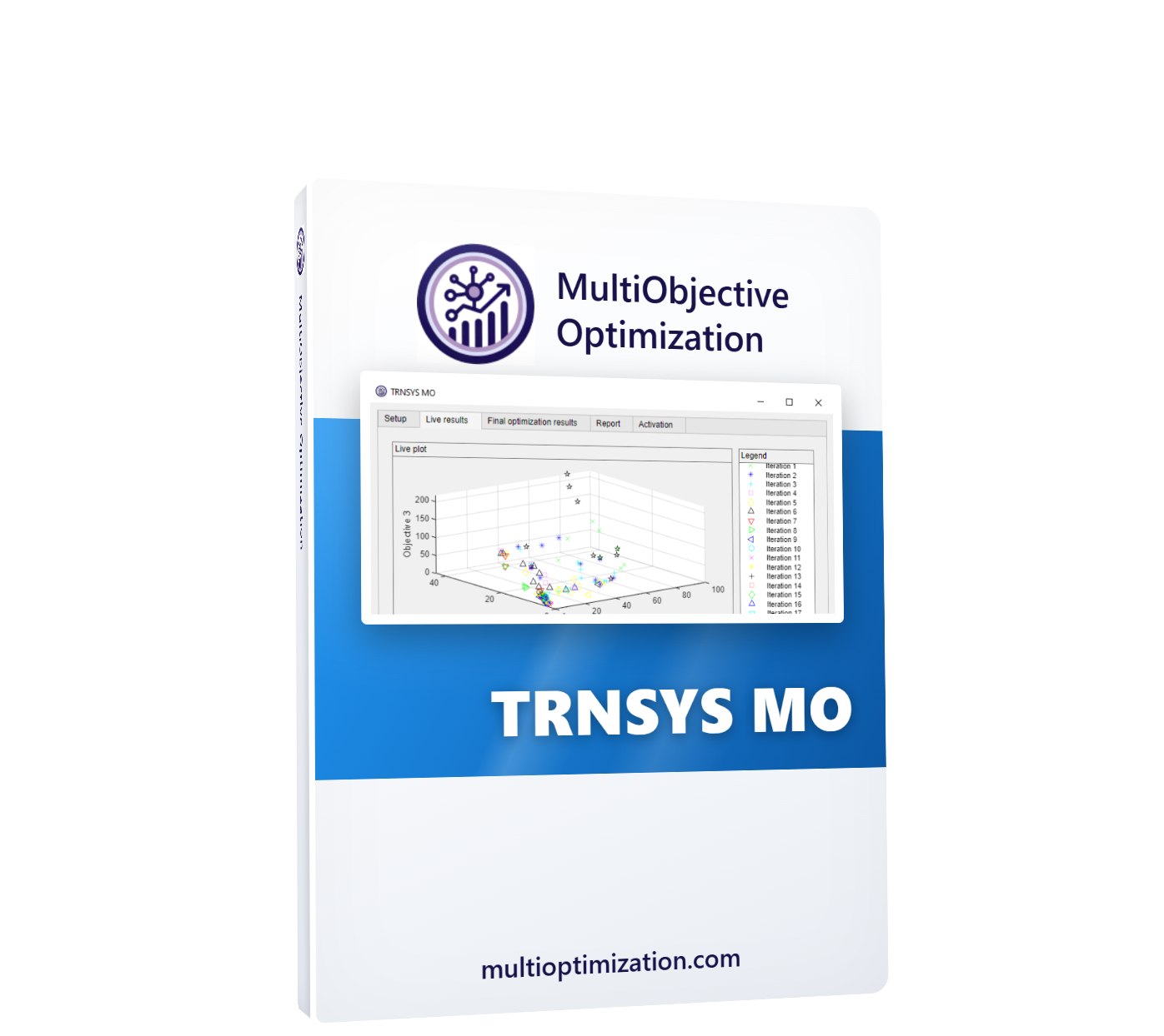 TRNSYS MO software box