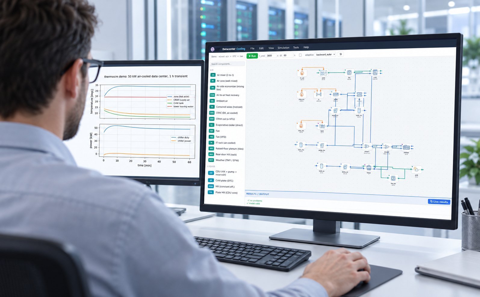 Data center coolant quality model in Multi Optimization