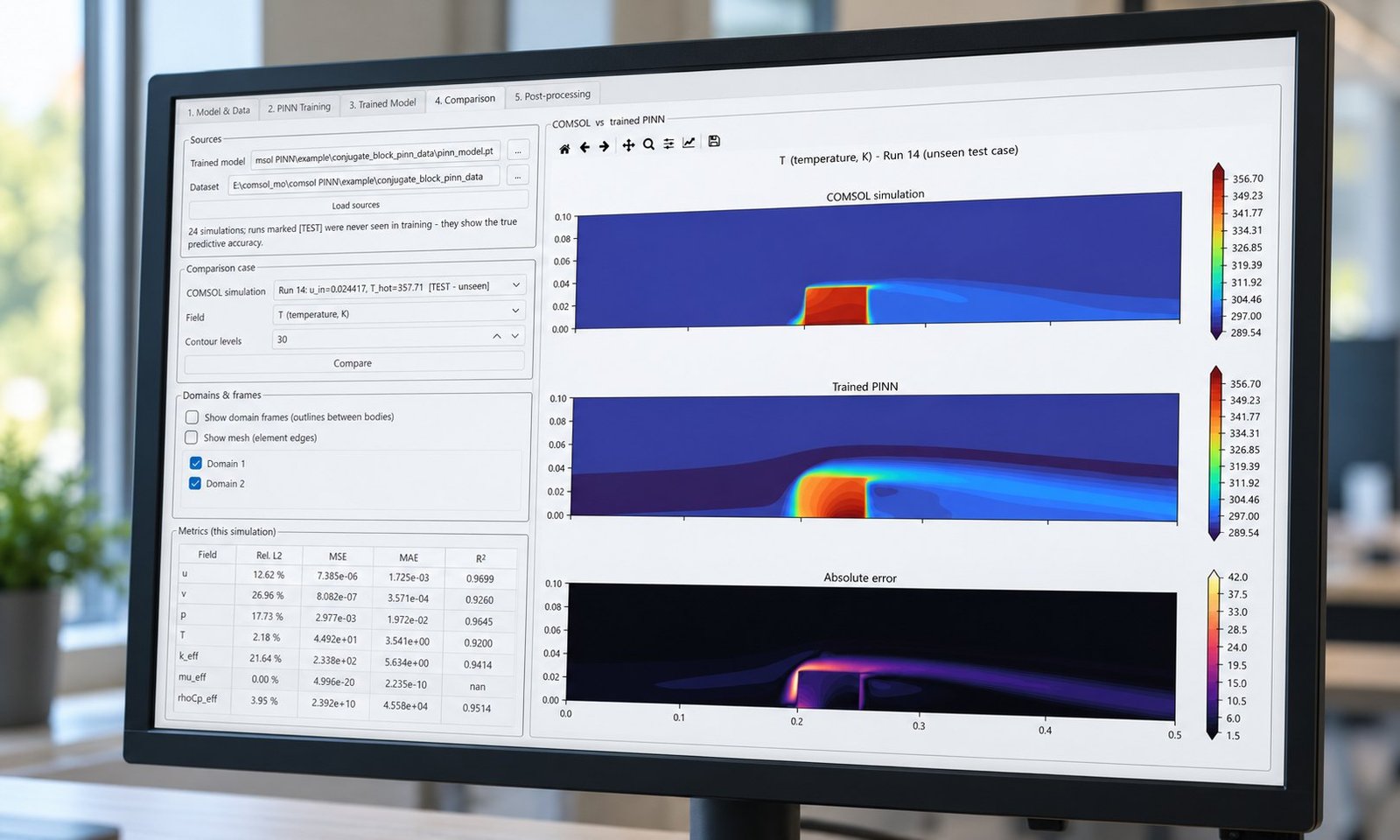 COMSOL and PINN field comparison Multi Optimization 3D surrogate model comparison with COMSOL and PINN thermal fields