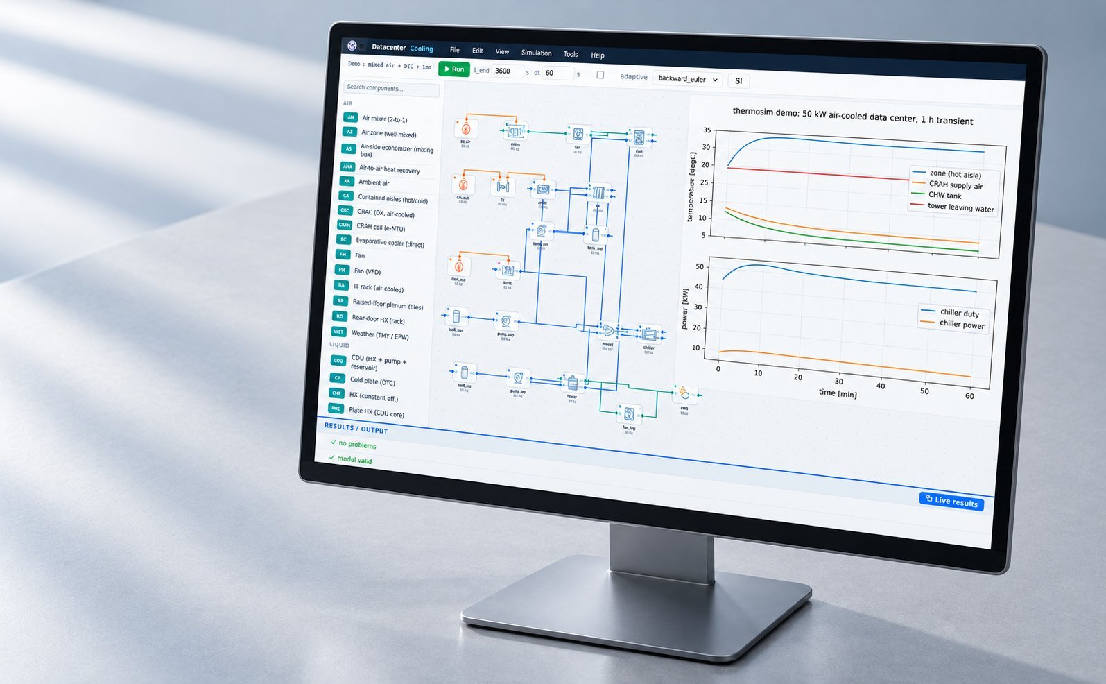 ATD sweep plot Engineer reviewing a CDU approach temperature sweep beside a datacenter cooling simulation plot