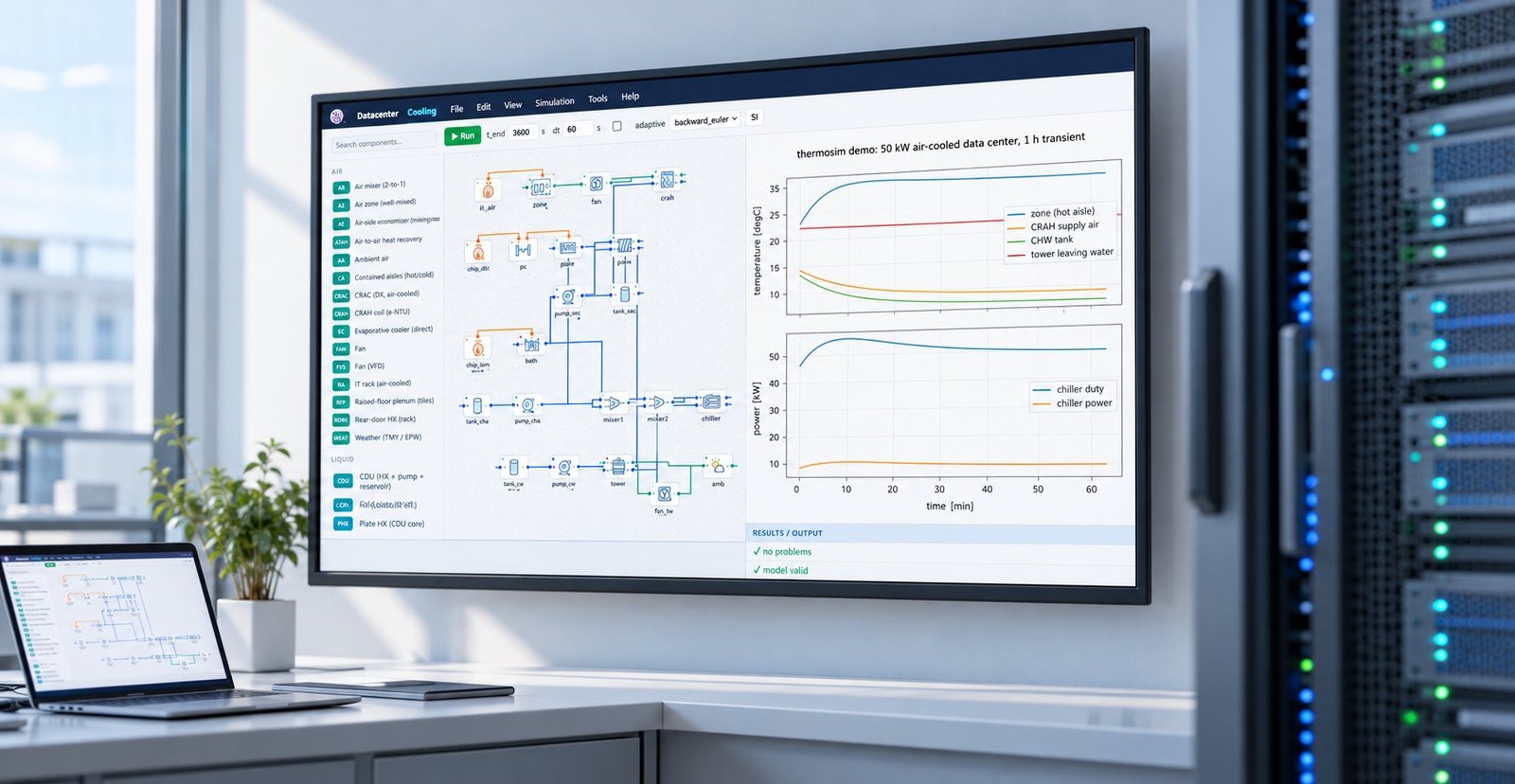 Transient cooling results Technical transient plot for GB300 rack cooling simulation