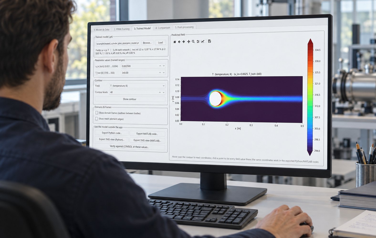 Physics-informed neural simulator temperature contour around a cylinder