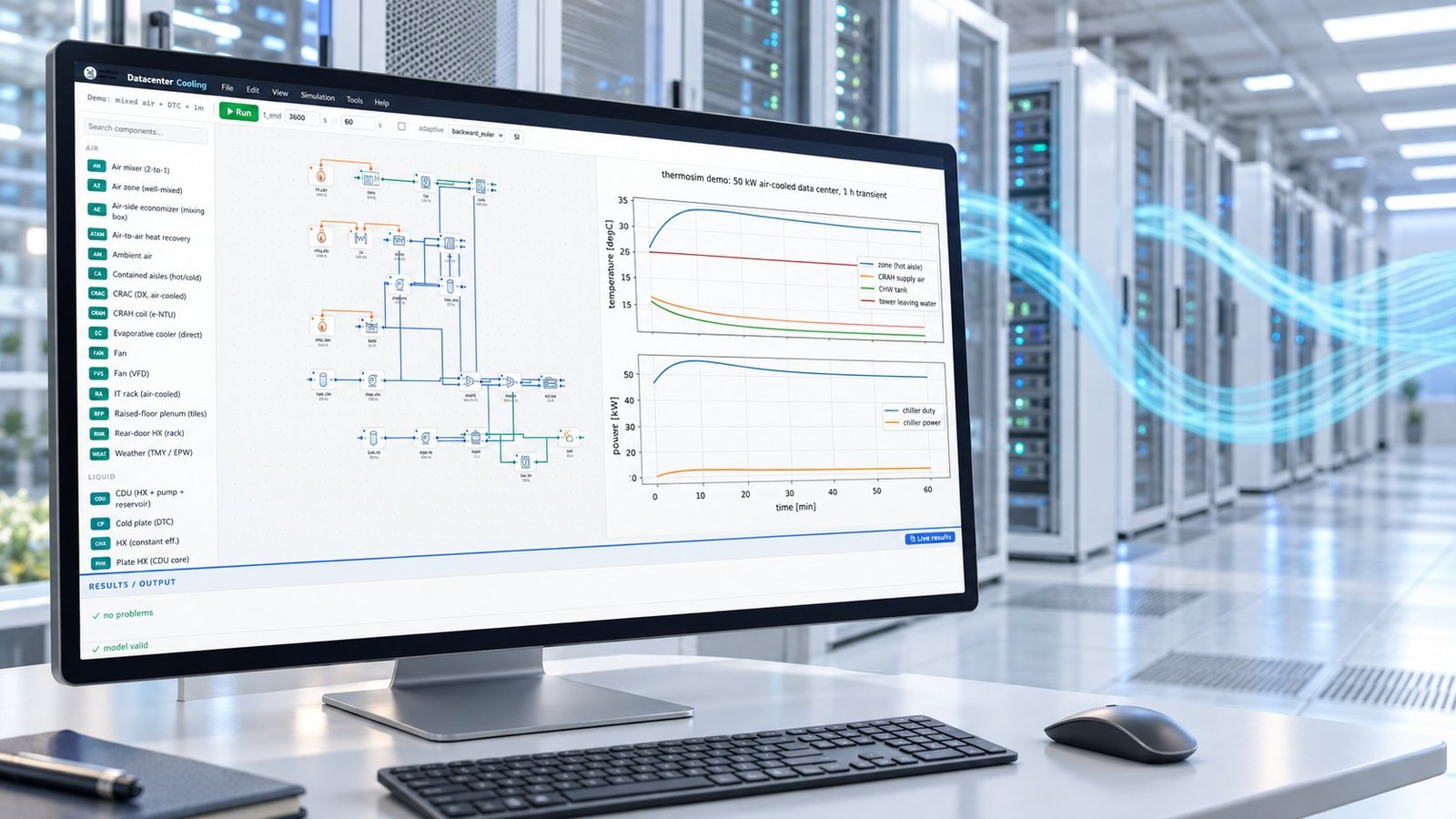 Data center coolant quality simulation on a cooling model workstation