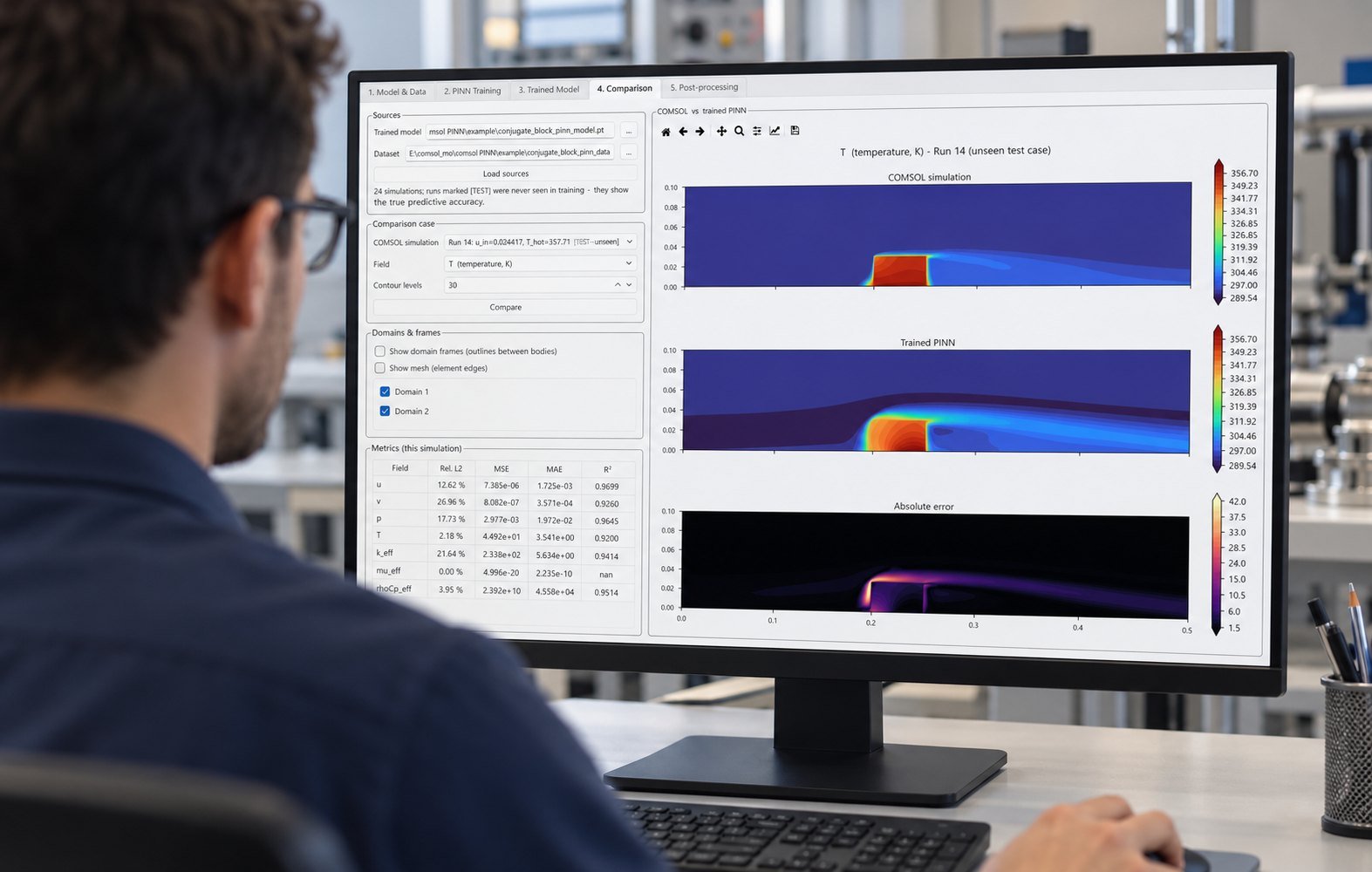 ASHRAE 127 CDU simulation comparison in Multi Optimization software